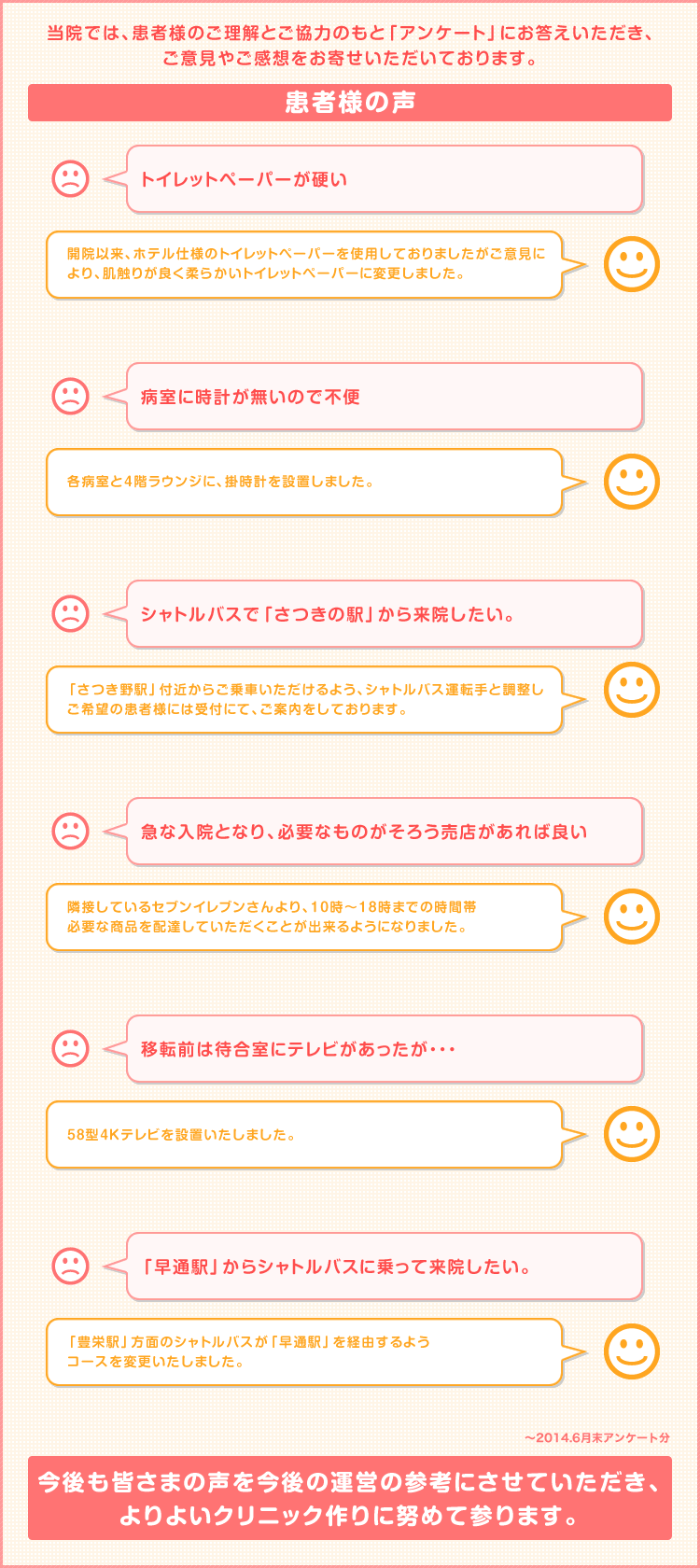 患者様の声